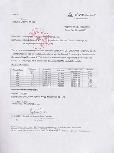 TUV CERTIFICATE